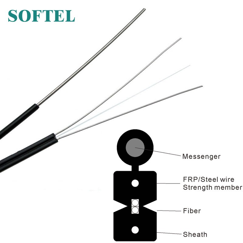 Optički kabel