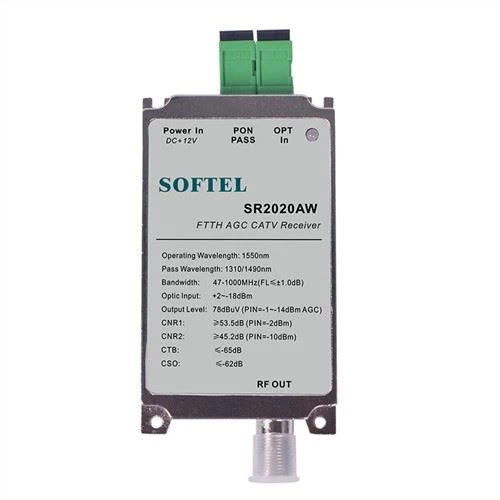 Ftth Mini čvor